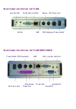 Предварительный просмотр 12 страницы XtendLan TC-800 User Manual