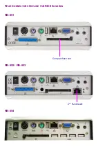 Предварительный просмотр 13 страницы XtendLan TC-800 User Manual