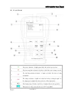 Preview for 7 page of XtendLan TESTPTZ251GD User Manual