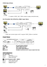 Preview for 2 page of XtendLan XL-ADH11A Quick Start Manual