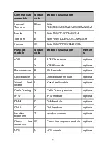 Предварительный просмотр 6 страницы XtendLan XL-DM327G User Manual