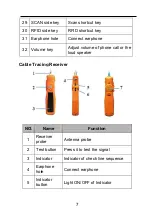 Предварительный просмотр 11 страницы XtendLan XL-DM327G User Manual