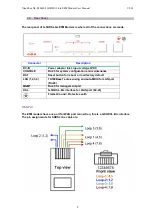 Preview for 9 page of XtendLan XL-EFM-404 User Manual