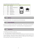 Preview for 14 page of XtendLan XL-EFM404V User Manual