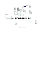 Preview for 18 page of XtendLan XL-EFM404V User Manual