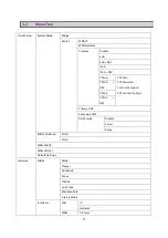 Preview for 20 page of XtendLan XL-EFM404V User Manual