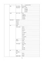 Preview for 22 page of XtendLan XL-EFM404V User Manual