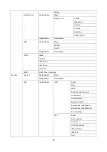 Preview for 23 page of XtendLan XL-EFM404V User Manual