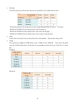 Preview for 34 page of XtendLan XL-EFM404V User Manual