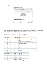 Preview for 54 page of XtendLan XL-EFM404V User Manual