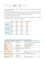 Preview for 55 page of XtendLan XL-EFM404V User Manual