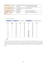 Preview for 56 page of XtendLan XL-EFM404V User Manual