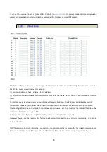 Preview for 58 page of XtendLan XL-EFM404V User Manual