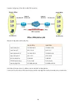 Preview for 65 page of XtendLan XL-EFM404V User Manual