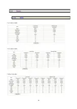 Preview for 82 page of XtendLan XL-EFM404V User Manual