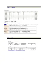 Preview for 84 page of XtendLan XL-EFM404V User Manual