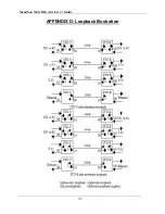 Предварительный просмотр 95 страницы XtendLan XL-GDB101E User Manual