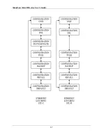 Предварительный просмотр 87 страницы XtendLan XL-GDB101V User Manual