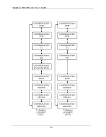 Предварительный просмотр 89 страницы XtendLan XL-GDB101V User Manual