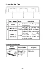 Preview for 4 page of XtendLan XL-HB-128M User Manual