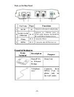 Preview for 4 page of XtendLan XL-HB192M User Manual