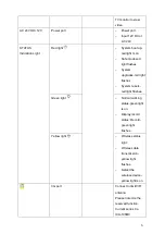 Preview for 6 page of XtendLan XL-ICA-106M3 Quick Start Manual