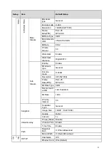 Предварительный просмотр 8 страницы XtendLan XL-ICA-206M2IR-36 User Manual