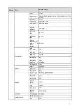 Предварительный просмотр 9 страницы XtendLan XL-ICA-206M2IR-36 User Manual