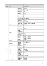 Предварительный просмотр 10 страницы XtendLan XL-ICA-206M2IR-36 User Manual