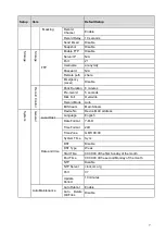 Предварительный просмотр 11 страницы XtendLan XL-ICA-206M2IR-36 User Manual