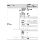 Preview for 16 page of XtendLan XL-ICA-206M3 User Manual