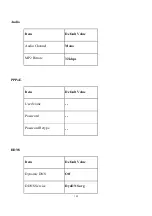 Предварительный просмотр 105 страницы XtendLan XL-ICA-311 User Manual