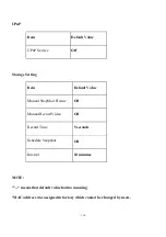 Предварительный просмотр 110 страницы XtendLan XL-ICA-311 User Manual