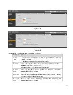 Предварительный просмотр 40 страницы XtendLan XL-ICA-H662 Users Manual For Web Management