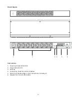 Preview for 3 page of XtendLan XL-IPM816 User Manual