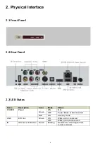 Preview for 6 page of XtendLan XL-ITB-101 User Manual