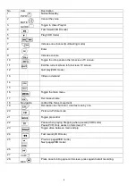 Preview for 8 page of XtendLan XL-ITB-101 User Manual