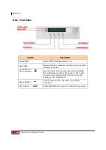 Preview for 14 page of XtendLan XL-NAS-500SA Installation And Configuration Manual