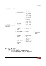 Preview for 15 page of XtendLan XL-NAS-500SA Installation And Configuration Manual