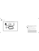 Preview for 3 page of XtendLan xl-pav11c User Manual