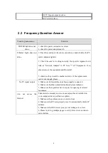 Preview for 11 page of XtendLan XL-PB224C2 User Manual