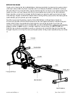 Preview for 3 page of Xterra 16804732000 Owner'S Manual