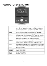 Preview for 31 page of Xterra Elliptical XE 78 User Manual