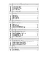 Preview for 24 page of Xterra Elliptical XE 88 User Manual