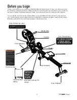 Preview for 6 page of Xterra ERG220 ROWER Owner'S Manual