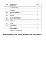 Preview for 6 page of Xterra ERG600W User Manual