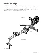 Preview for 6 page of Xterra ERG700 ROWER Owner'S Manual