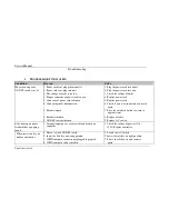 Preview for 14 page of Xterra ET94 Service Manual