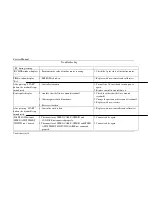 Preview for 18 page of Xterra ET94 Service Manual