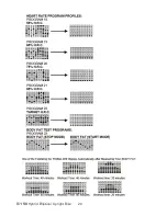 Preview for 23 page of Xterra EU150 Owner'S Manual